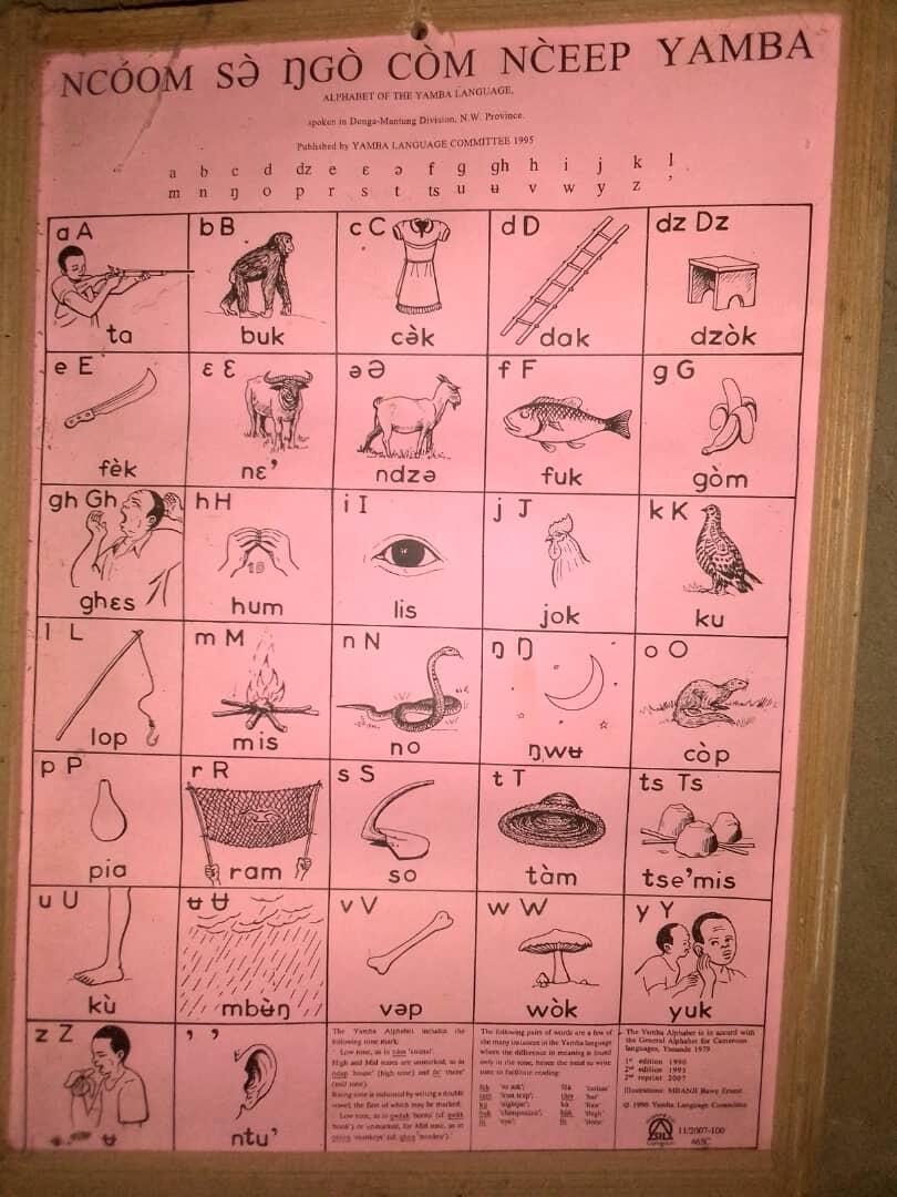 The Yamba alphabet chart